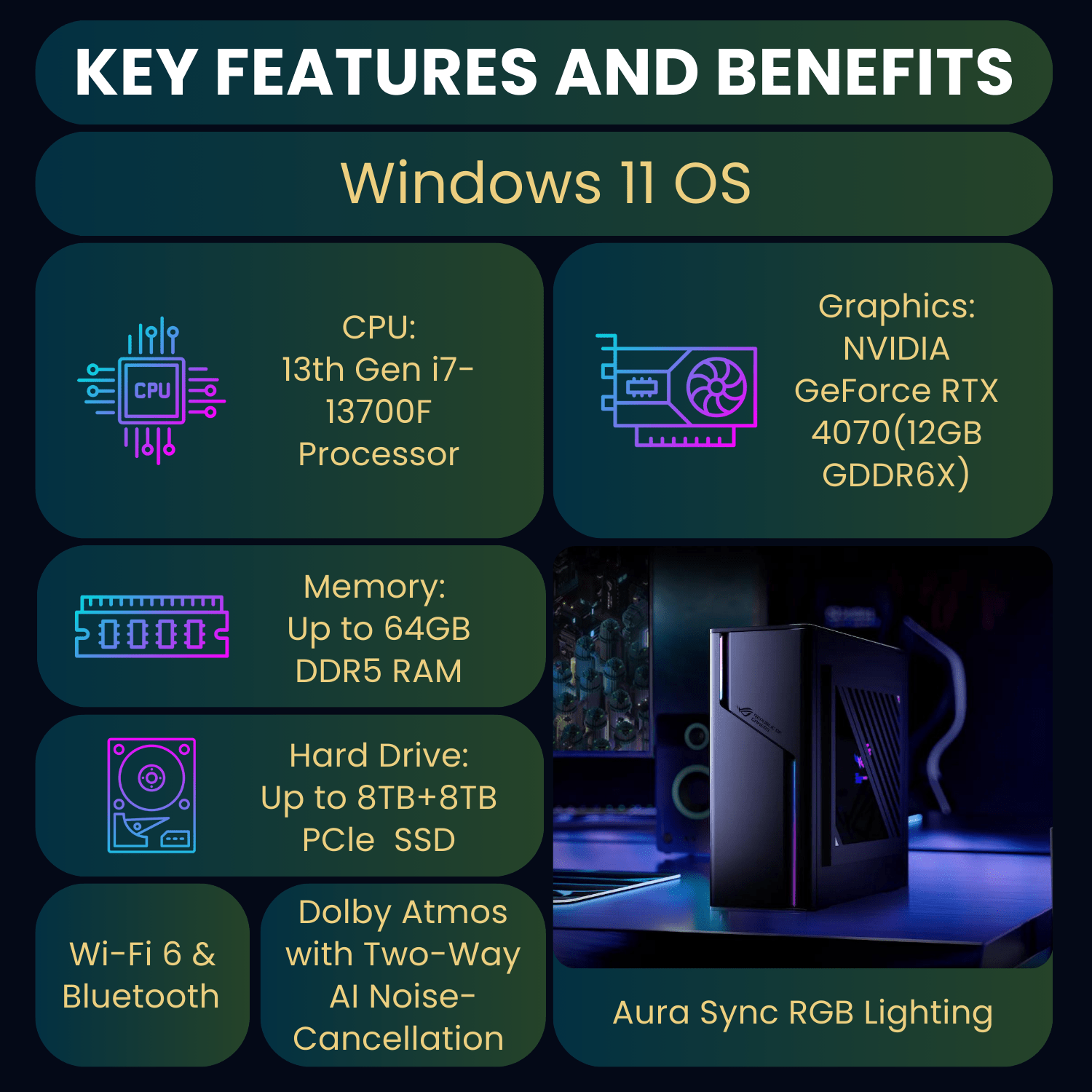 Newest ROG i7 RTX 4070 Gaming Small Form Factor Desktop, Intel Core i7-13700F, NVIDIA GeForce RTX 4070, 32GB DDR5 RAM, 1TB SSD, Wi-Fi 6, RJ-45, DisplayPort, Windows 11 Home, Black - Cyber Setups -