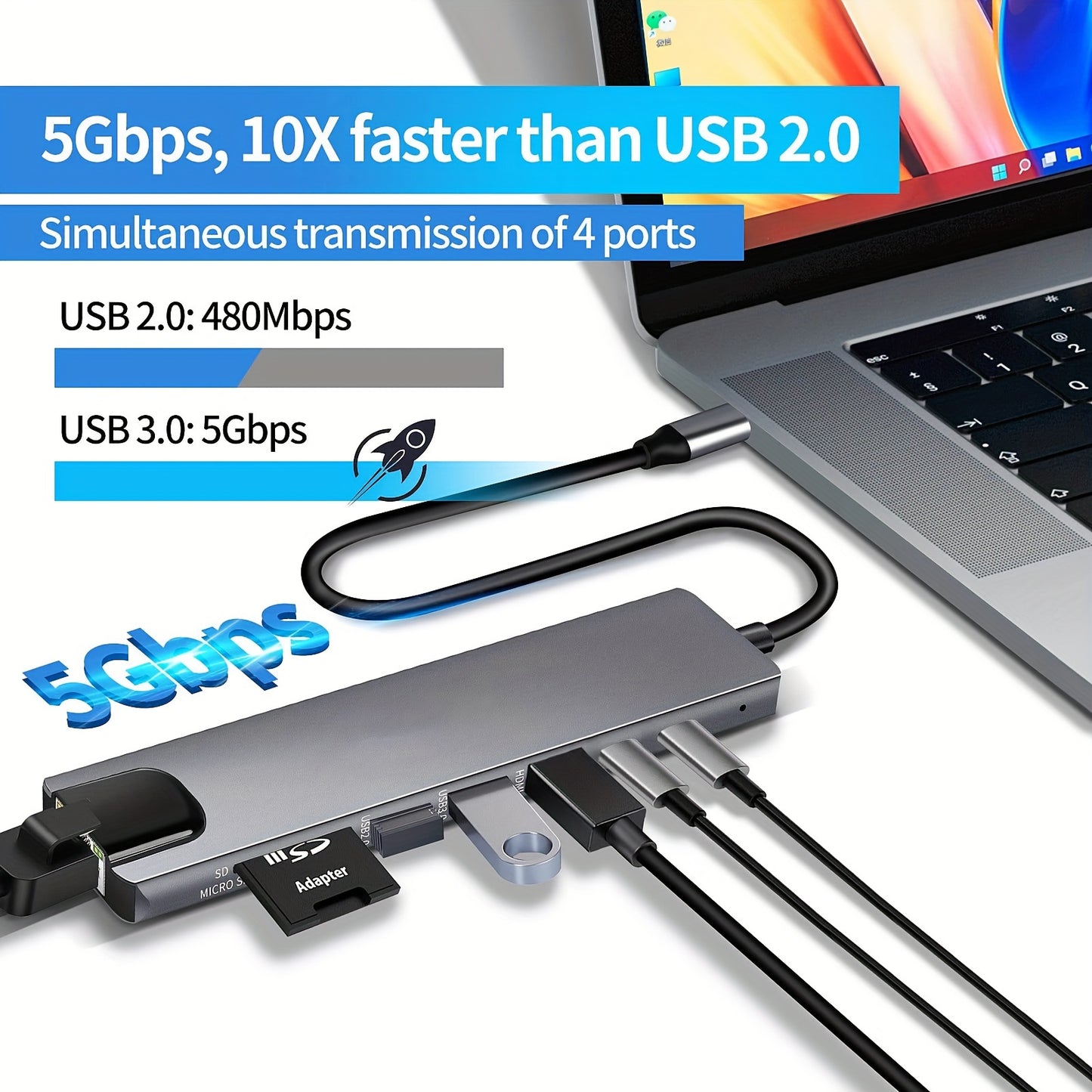 8 in 1 USB C Hub Type C to 4K HDTV Adapter - Cyber Setups -