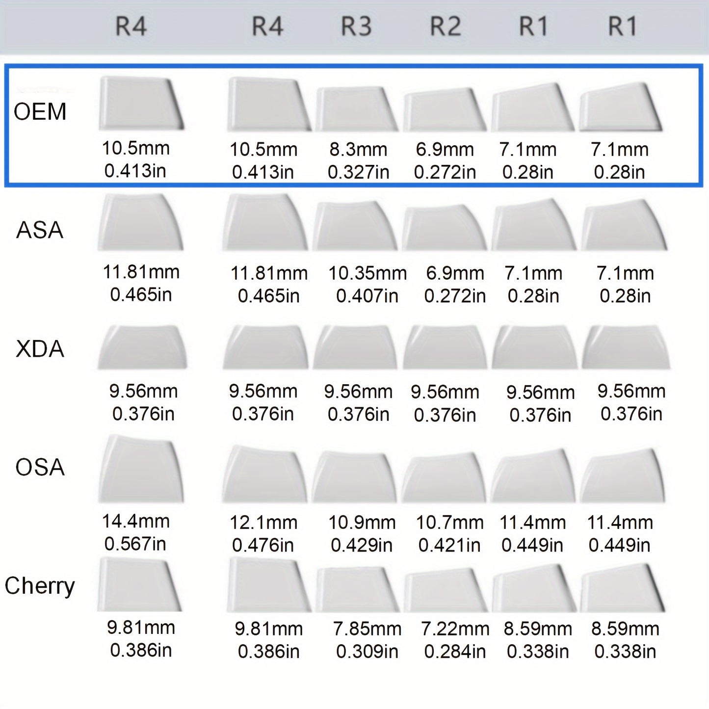 Premium 122-Key PBT Keycap Set for Mechanical Gaming Keyboards - Cyber Setups -