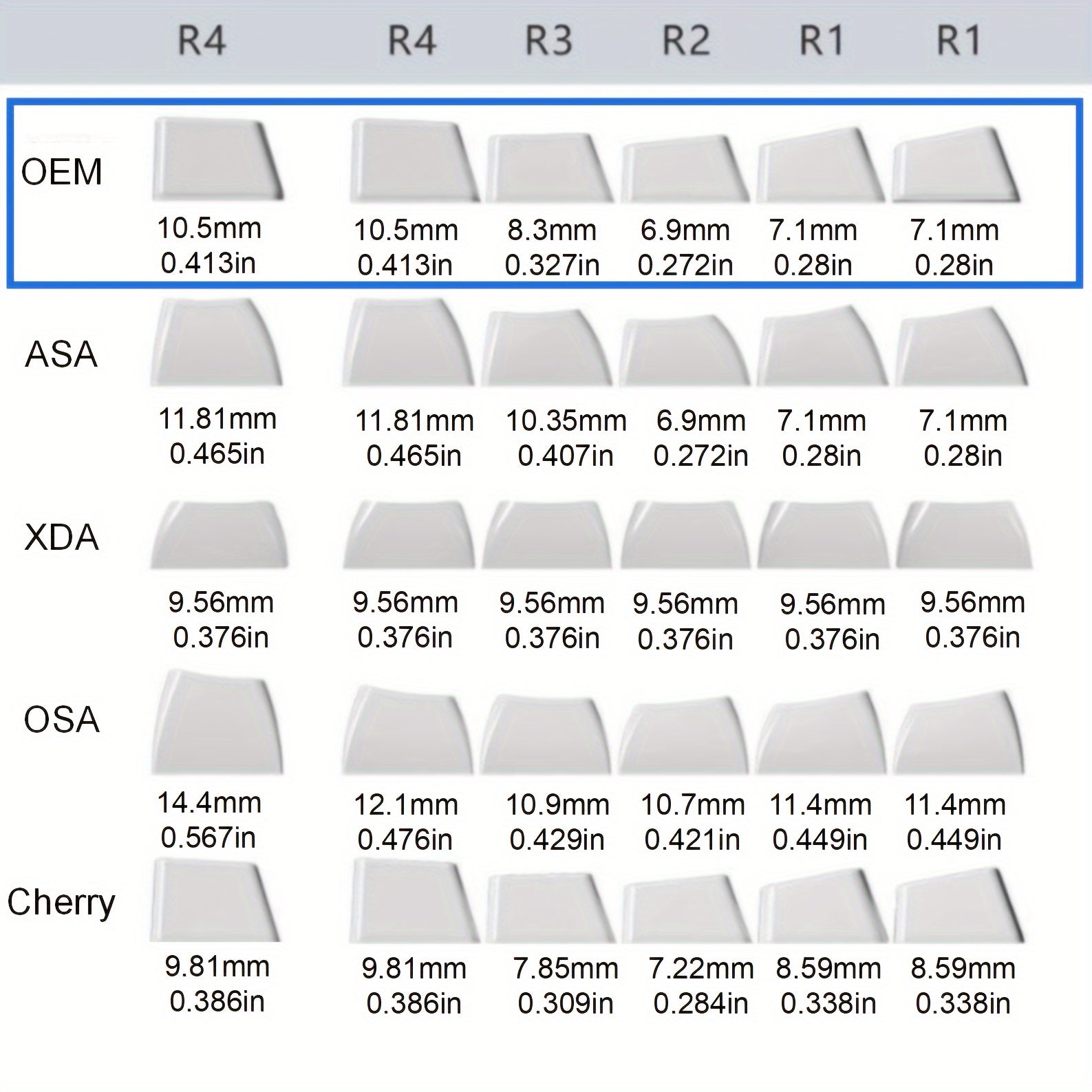 Premium 122-Key PBT Keycap Set for Mechanical Gaming Keyboards - Cyber Setups -